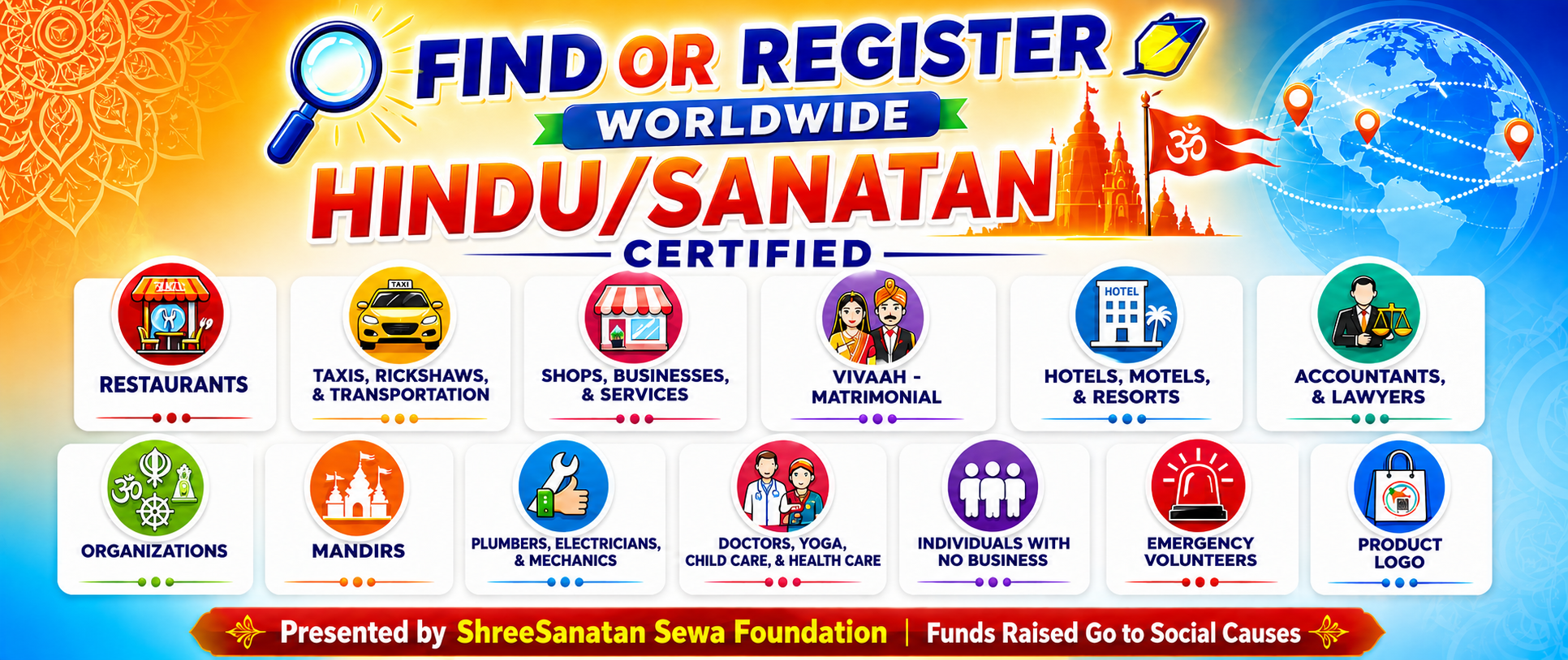Sanatan ecosystem.